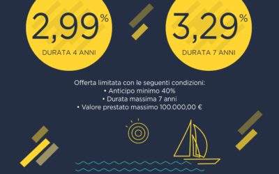 CGI FINANCE – OFFERTA SPECIALE PRIMAVERA 2021